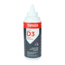 Wood Adhesives