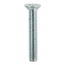 Pan Machine Screws 